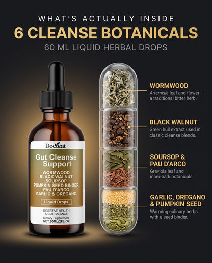 What's inside Gut Cleanse Support - six botanicals