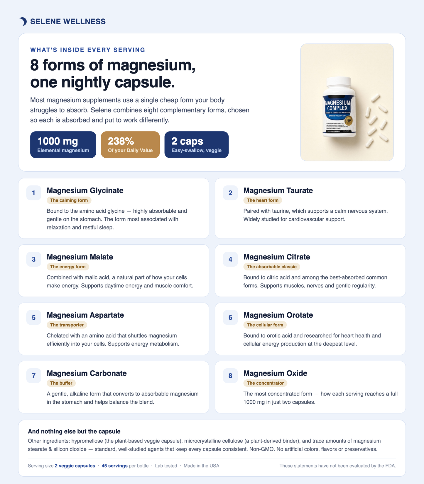 Selene Magnesium Complex for Women: Sleep, Stress & Hormone Balance