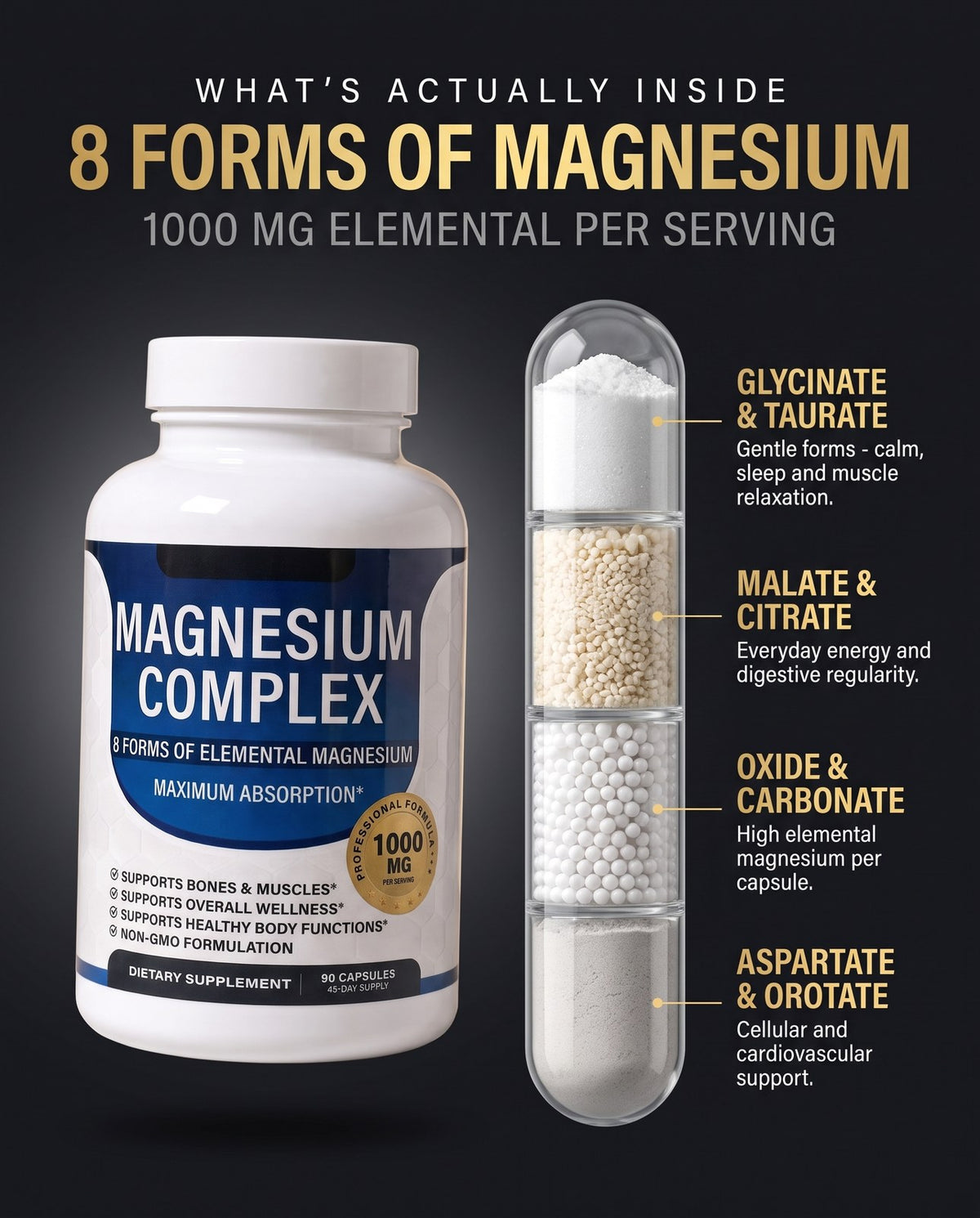 Selene Magnesium Complex for Women: Sleep, Stress & Hormone Balance